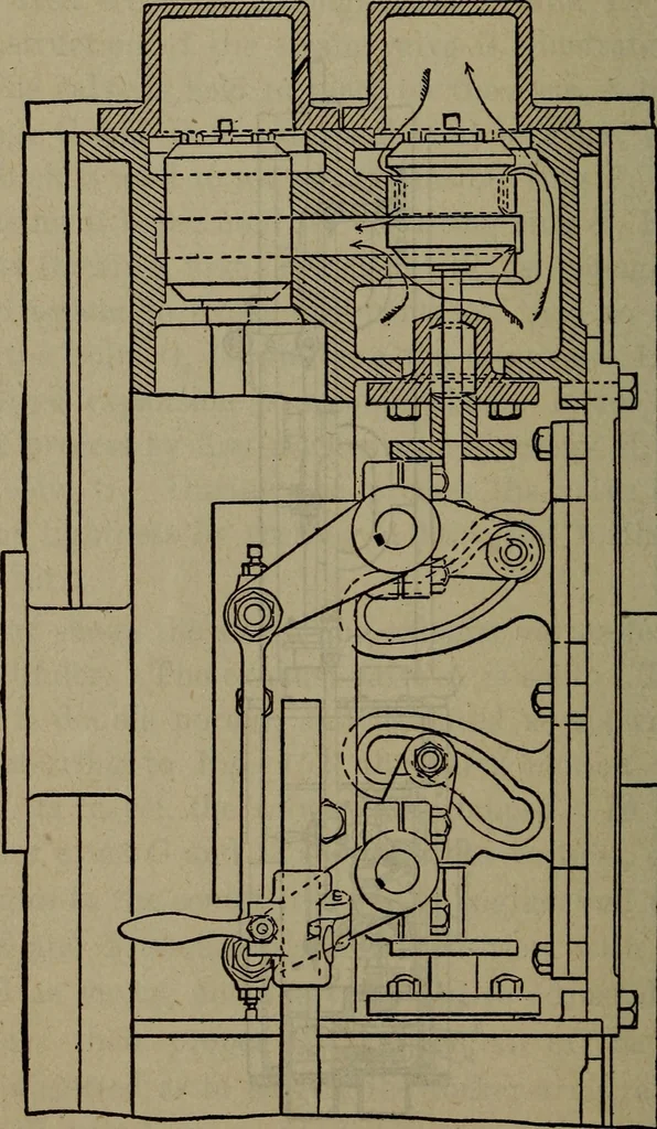 An illustration from Twentieth century hand-book for steam engineers and electricians with questions and answers; a practical non-technical treatise .., 1913, leaf 435
