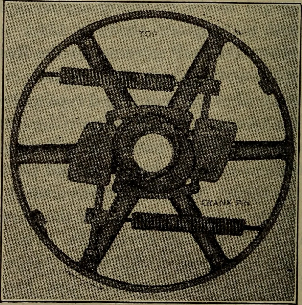 An illustration from Twentieth century hand-book for steam engineers and electricians with questions and answers; a practical non-technical treatise .., 1913, leaf 445