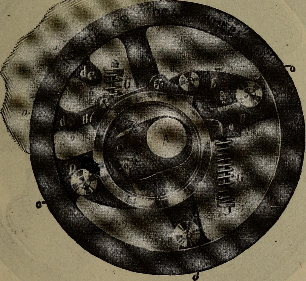 An illustration from Twentieth century hand-book for steam engineers and electricians with questions and answers; a practical non-technical treatise .., 1913, leaf 448