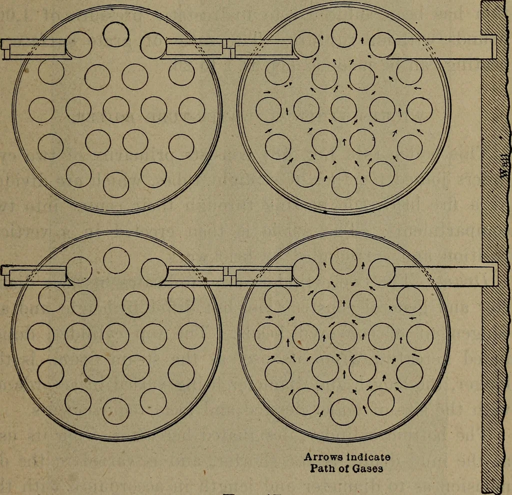 An illustration from Twentieth century hand-book for steam engineers and electricians with questions and answers; a practical non-technical treatise .., 1913, leaf 46