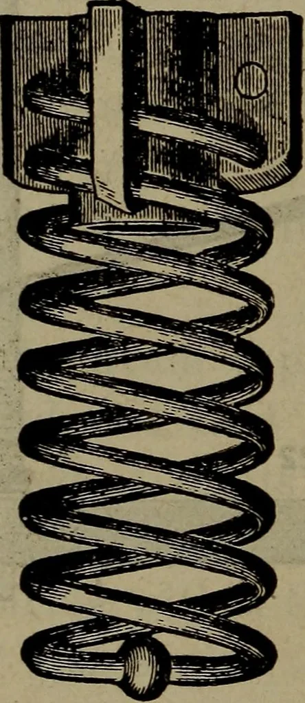 An illustration from Twentieth century hand-book for steam engineers and electricians with questions and answers; a practical non-technical treatise .., 1913, leaf 479