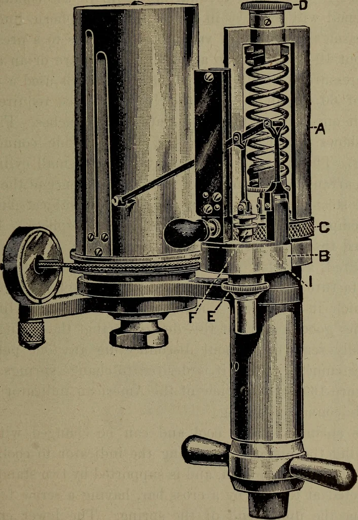 An illustration from Twentieth century hand-book for steam engineers and electricians with questions and answers; a practical non-technical treatise .., 1913, leaf 480