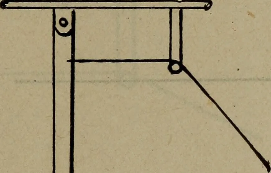 An illustration from Twentieth century hand-book for steam engineers and electricians with questions and answers; a practical non-technical treatise .., 1913, leaf 488