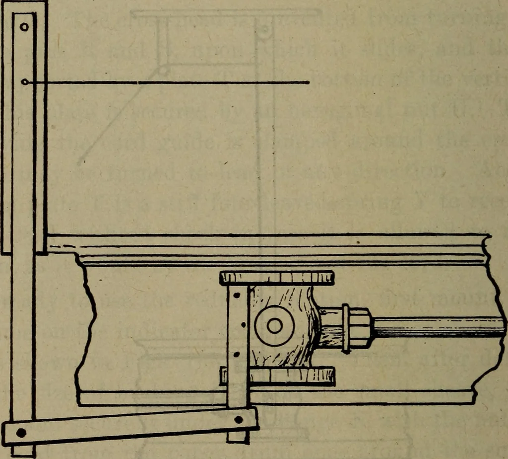An illustration from Twentieth century hand-book for steam engineers and electricians with questions and answers; a practical non-technical treatise .., 1913, leaf 489