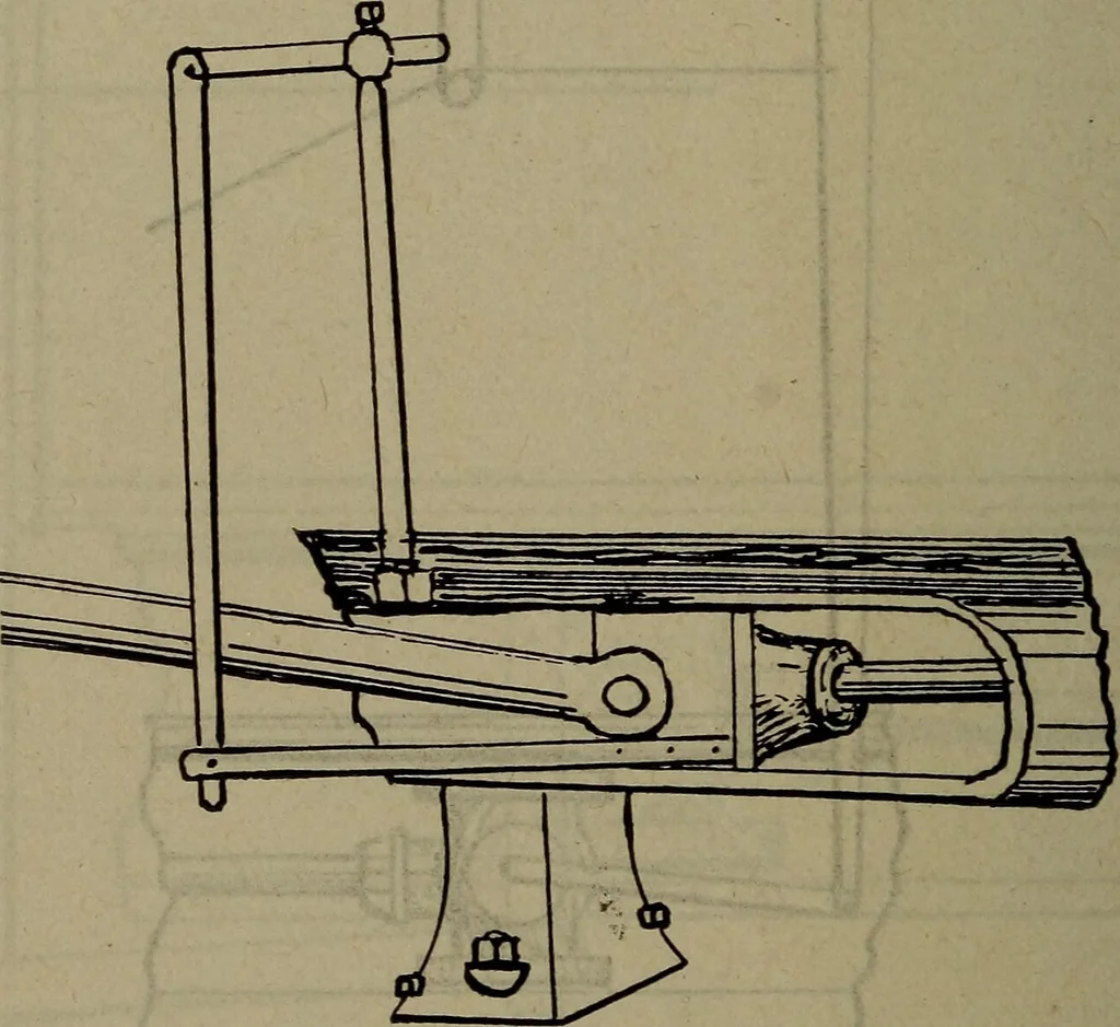 An illustration from Twentieth century hand-book for steam engineers and electricians with questions and answers; a practical non-technical treatise .., 1913, leaf 491