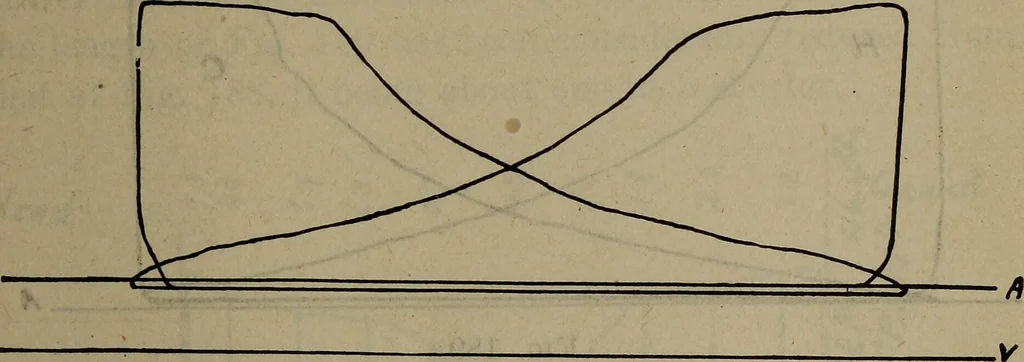 An illustration from Twentieth century hand-book for steam engineers and electricians with questions and answers; a practical non-technical treatise .., 1913, leaf 516