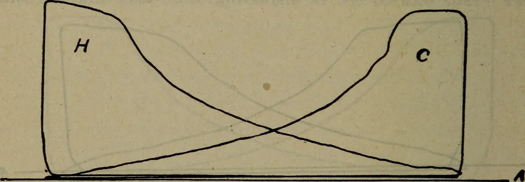 An illustration from Twentieth century hand-book for steam engineers and electricians with questions and answers; a practical non-technical treatise .., 1913, leaf 517