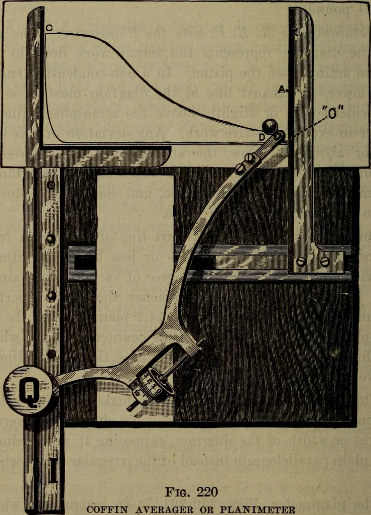 An illustration from Twentieth century hand-book for steam engineers and electricians with questions and answers; a practical non-technical treatise .., 1913, leaf 559