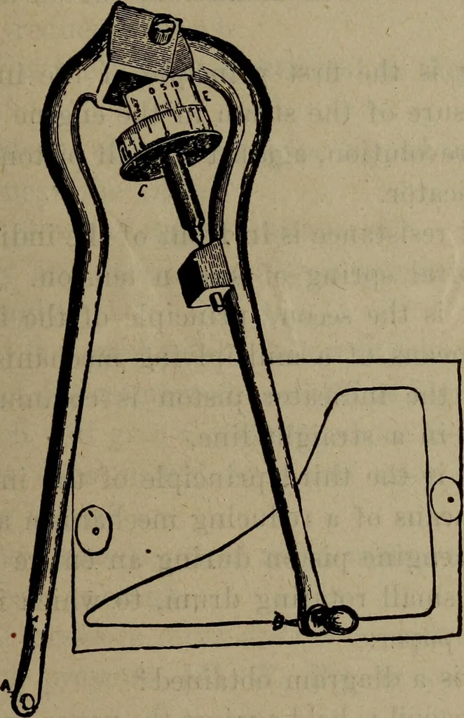 An illustration from Twentieth century hand-book for steam engineers and electricians with questions and answers; a practical non-technical treatise .., 1913, leaf 560