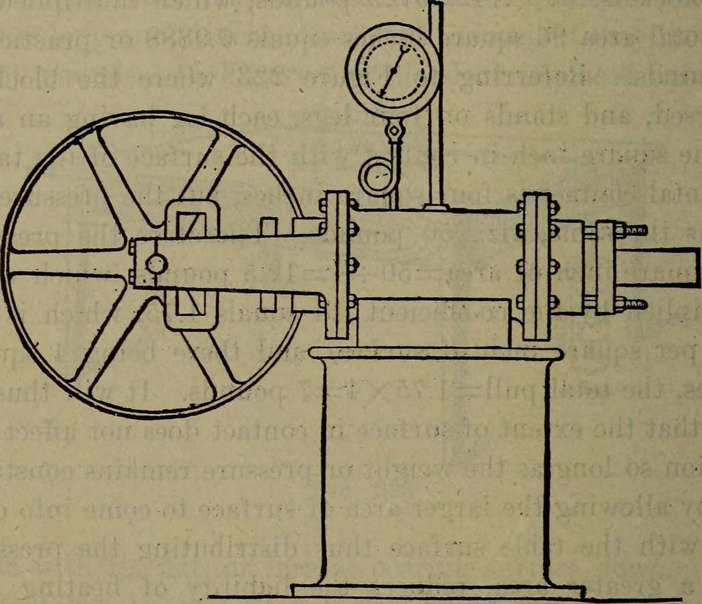 An illustration from Twentieth century hand-book for steam engineers and electricians with questions and answers; a practical non-technical treatise .., 1913, leaf 569