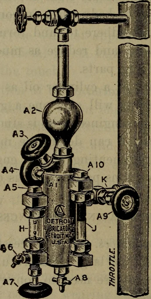 An illustration from Twentieth century hand-book for steam engineers and electricians with questions and answers; a practical non-technical treatise .., 1913, leaf 579