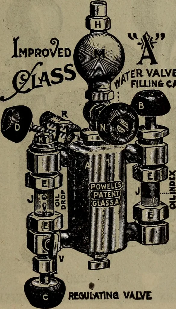 An illustration from Twentieth century hand-book for steam engineers and electricians with questions and answers; a practical non-technical treatise .., 1913, leaf 582