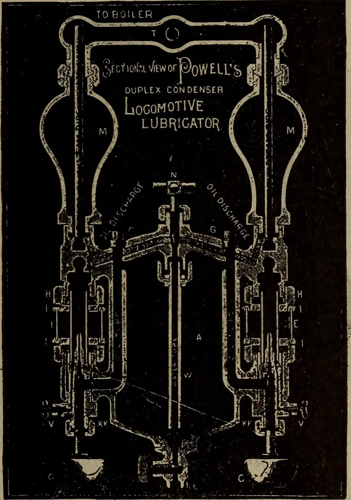 An illustration from Twentieth century hand-book for steam engineers and electricians with questions and answers; a practical non-technical treatise .., 1913, leaf 584