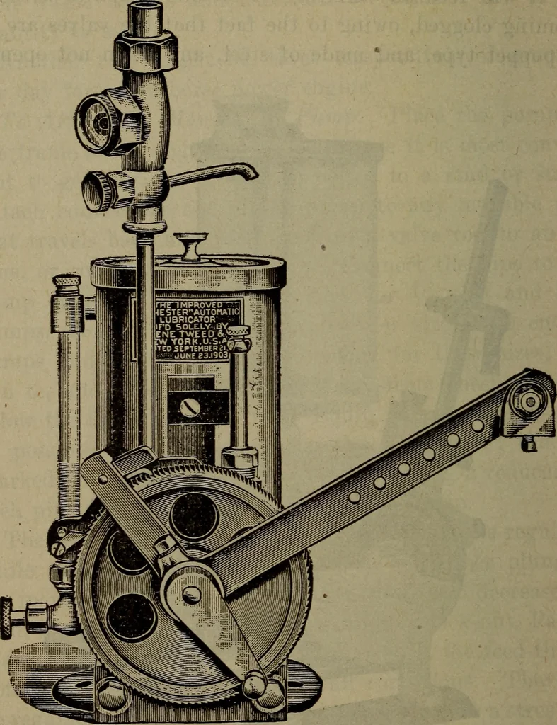 An illustration from Twentieth century hand-book for steam engineers and electricians with questions and answers; a practical non-technical treatise .., 1913, leaf 589