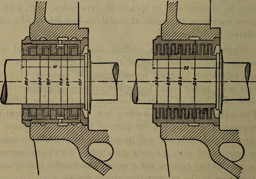 An illustration from Twentieth century hand-book for steam engineers and electricians with questions and answers; a practical non-technical treatise .., 1913, leaf 601