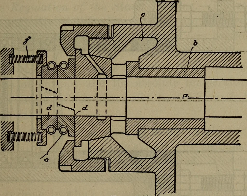 An illustration from Twentieth century hand-book for steam engineers and electricians with questions and answers; a practical non-technical treatise .., 1913, leaf 602