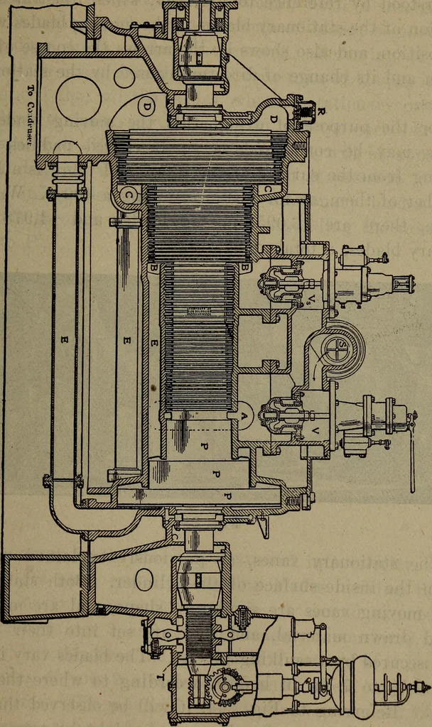 An illustration from Twentieth century hand-book for steam engineers and electricians with questions and answers; a practical non-technical treatise .., 1913, leaf 608