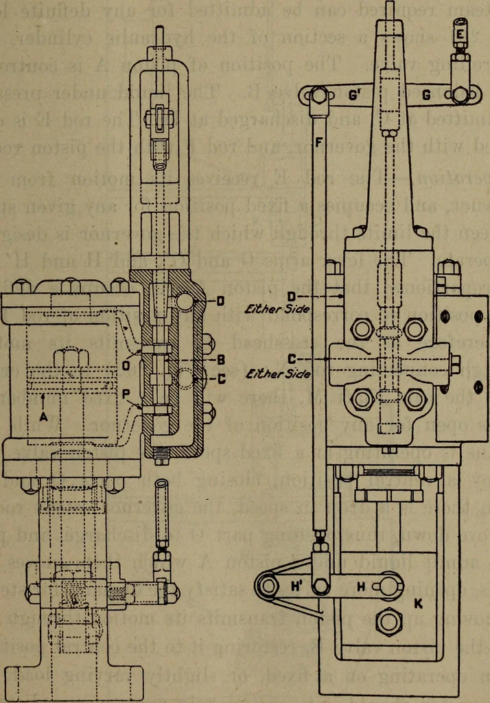 An illustration from Twentieth century hand-book for steam engineers and electricians with questions and answers; a practical non-technical treatise .., 1913, leaf 634