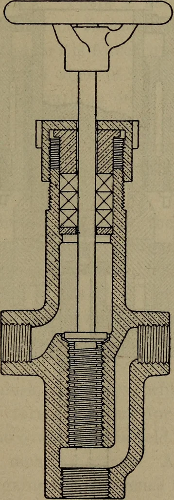 An illustration from Twentieth century hand-book for steam engineers and electricians with questions and answers; a practical non-technical treatise .., 1913, leaf 640