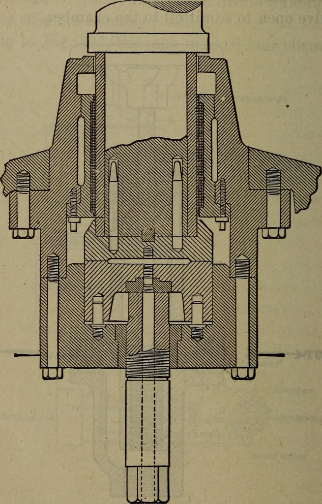 An illustration from Twentieth century hand-book for steam engineers and electricians with questions and answers; a practical non-technical treatise .., 1913, leaf 641