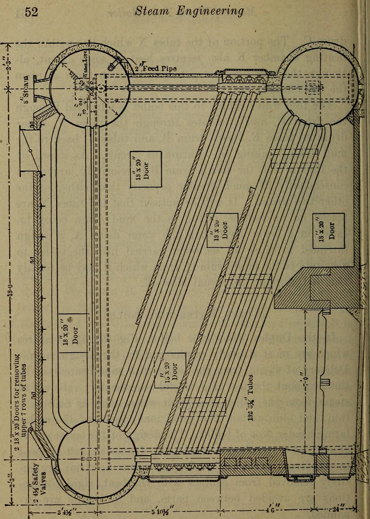 An illustration from Twentieth century hand-book for steam engineers and electricians with questions and answers; a practical non-technical treatise .., 1913, leaf 65