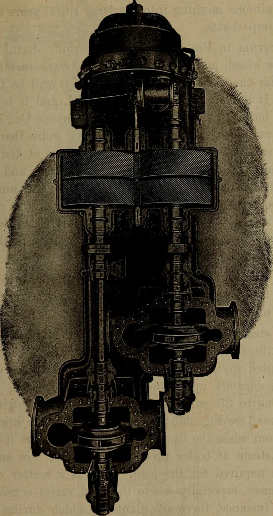 An illustration from Twentieth century hand-book for steam engineers and electricians with questions and answers; a practical non-technical treatise .., 1913, leaf 652