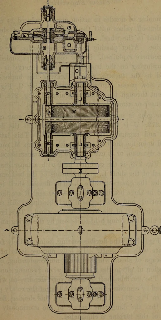 An illustration from Twentieth century hand-book for steam engineers and electricians with questions and answers; a practical non-technical treatise .., 1913, leaf 654