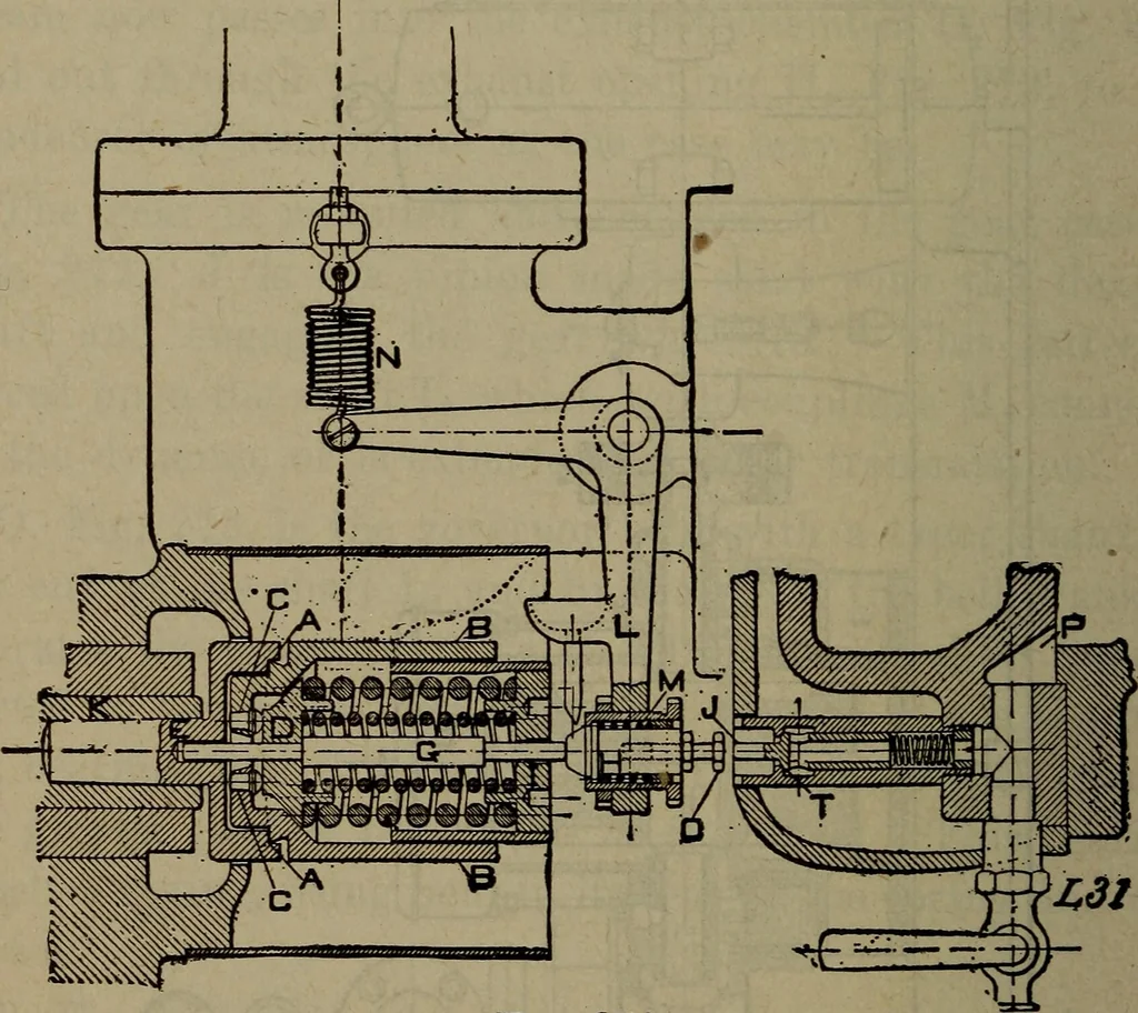 An illustration from Twentieth century hand-book for steam engineers and electricians with questions and answers; a practical non-technical treatise .., 1913, leaf 657