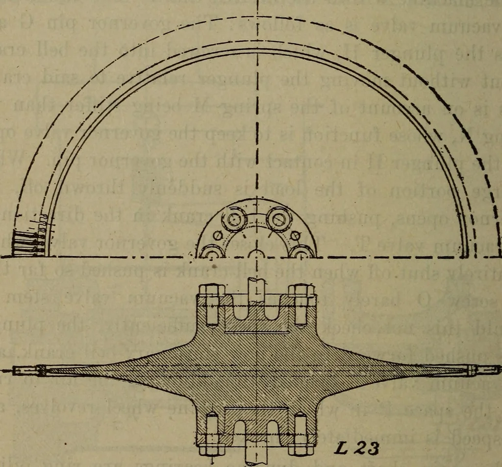 An illustration from Twentieth century hand-book for steam engineers and electricians with questions and answers; a practical non-technical treatise .., 1913, leaf 659