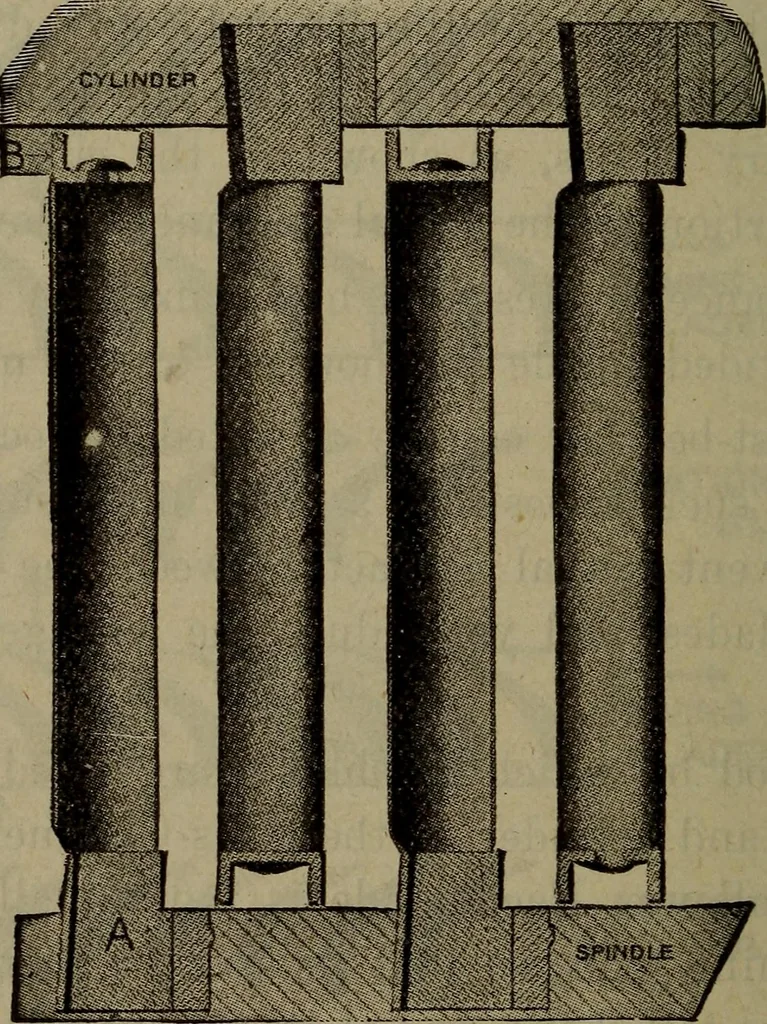 An illustration from Twentieth century hand-book for steam engineers and electricians with questions and answers; a practical non-technical treatise .., 1913, leaf 667