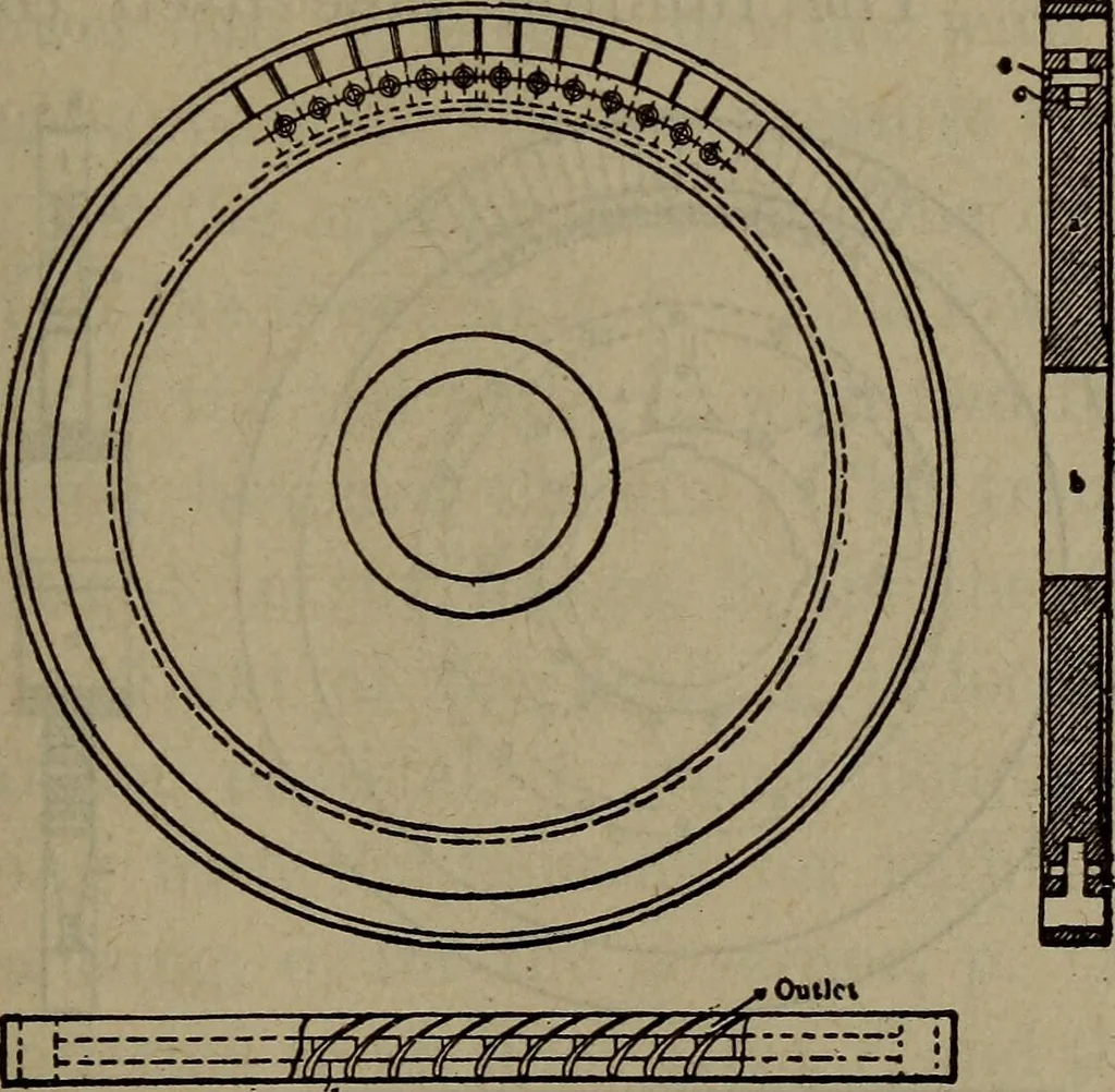 An illustration from Twentieth century hand-book for steam engineers and electricians with questions and answers; a practical non-technical treatise .., 1913, leaf 682