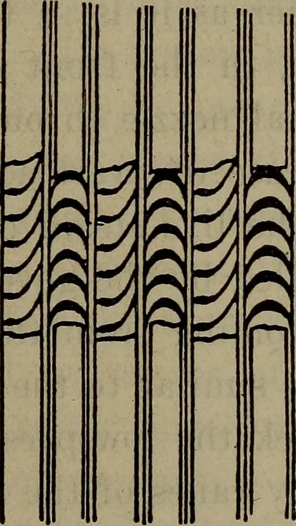 An illustration from Twentieth century hand-book for steam engineers and electricians with questions and answers; a practical non-technical treatise .., 1913, leaf 686