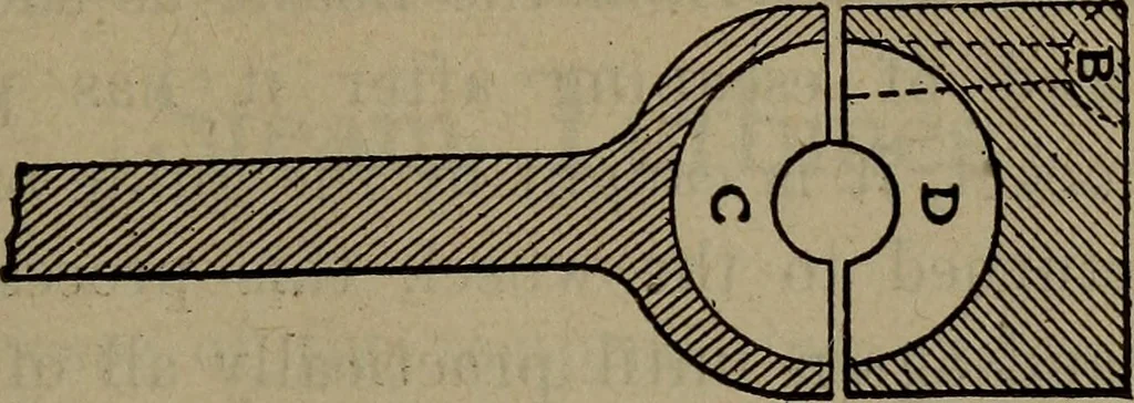 An illustration from Twentieth century hand-book for steam engineers and electricians with questions and answers; a practical non-technical treatise .., 1913, leaf 708