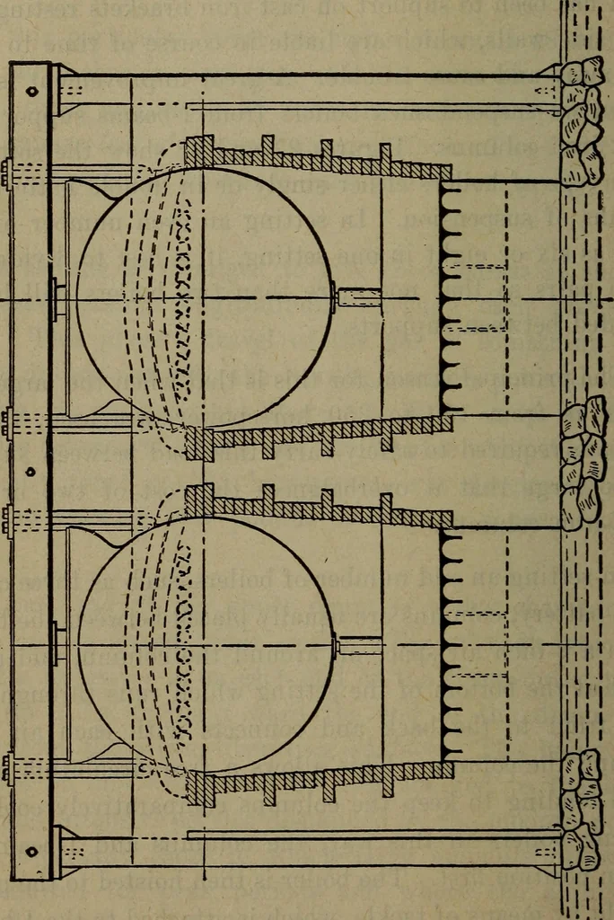 An illustration from Twentieth century hand-book for steam engineers and electricians with questions and answers; a practical non-technical treatise .., 1913, leaf 75