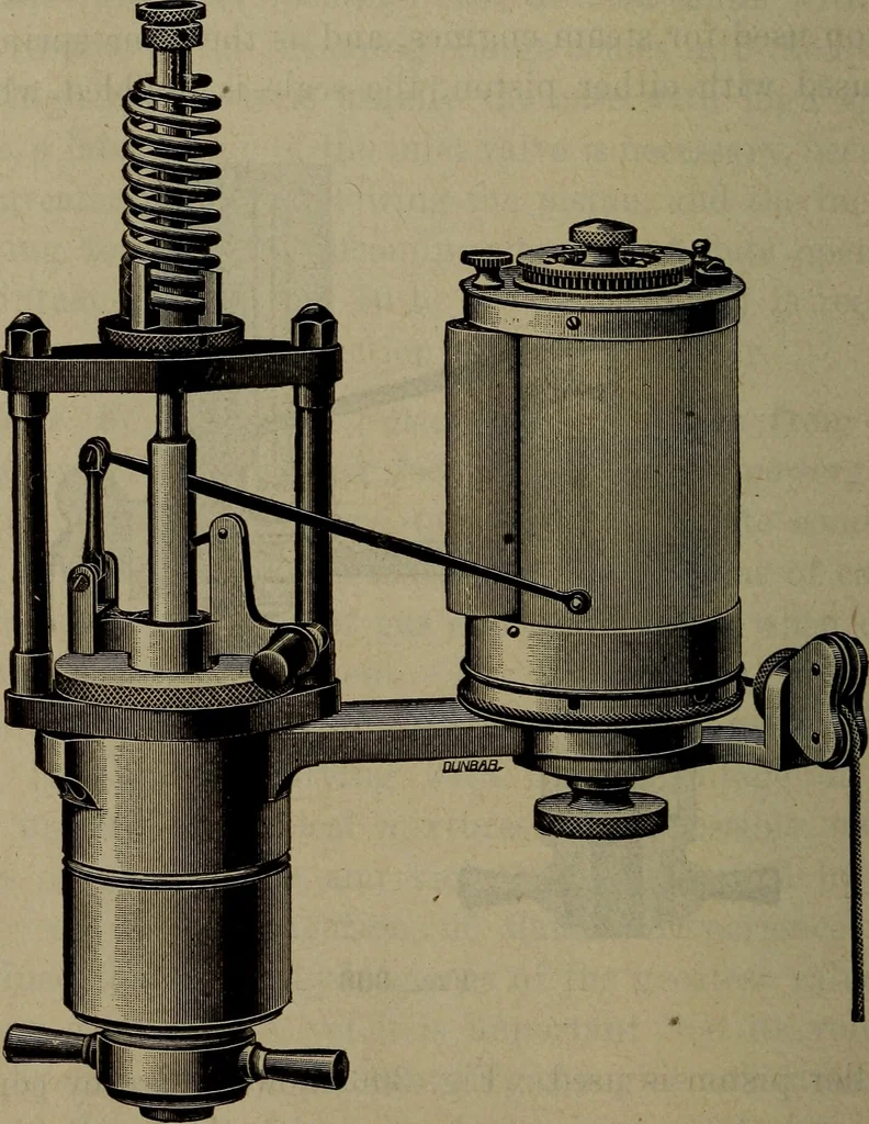 An illustration from Twentieth century hand-book for steam engineers and electricians with questions and answers; a practical non-technical treatise .., 1913, leaf 753