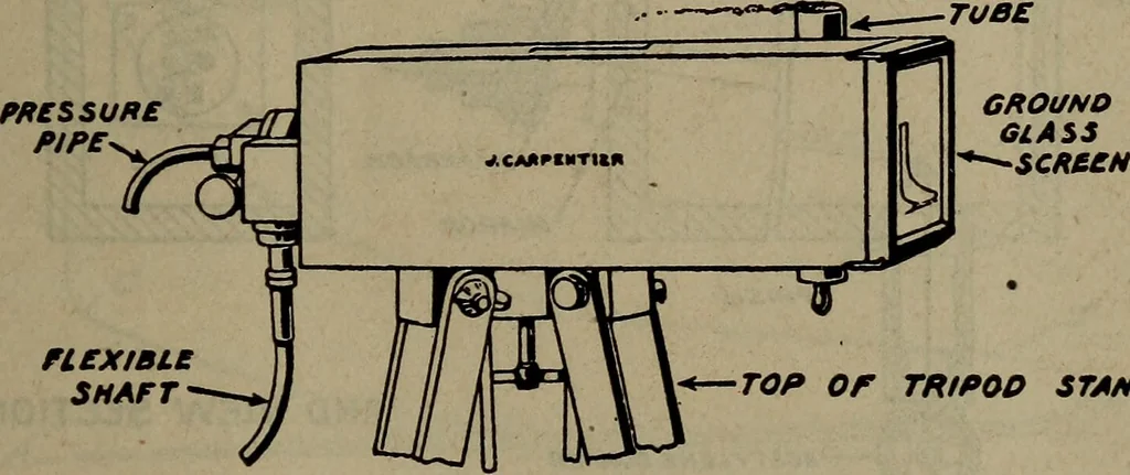 An illustration from Twentieth century hand-book for steam engineers and electricians with questions and answers; a practical non-technical treatise .., 1913, leaf 758