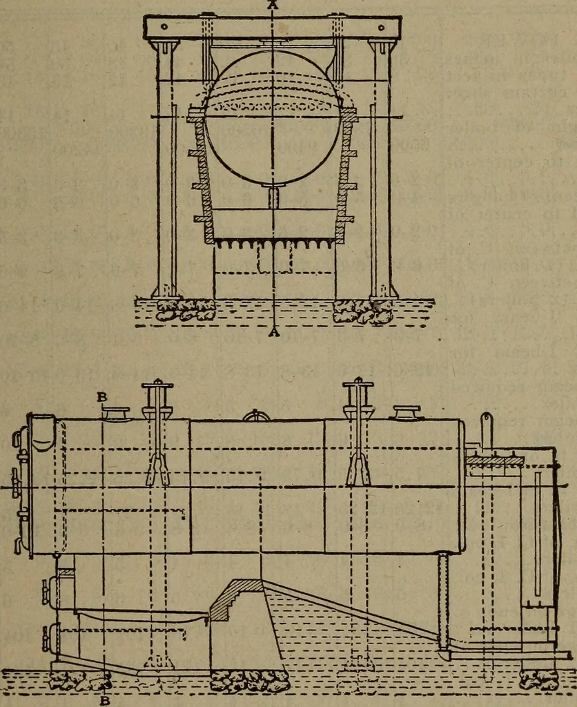 An illustration from Twentieth century hand-book for steam engineers and electricians with questions and answers; a practical non-technical treatise .., 1913, leaf 76