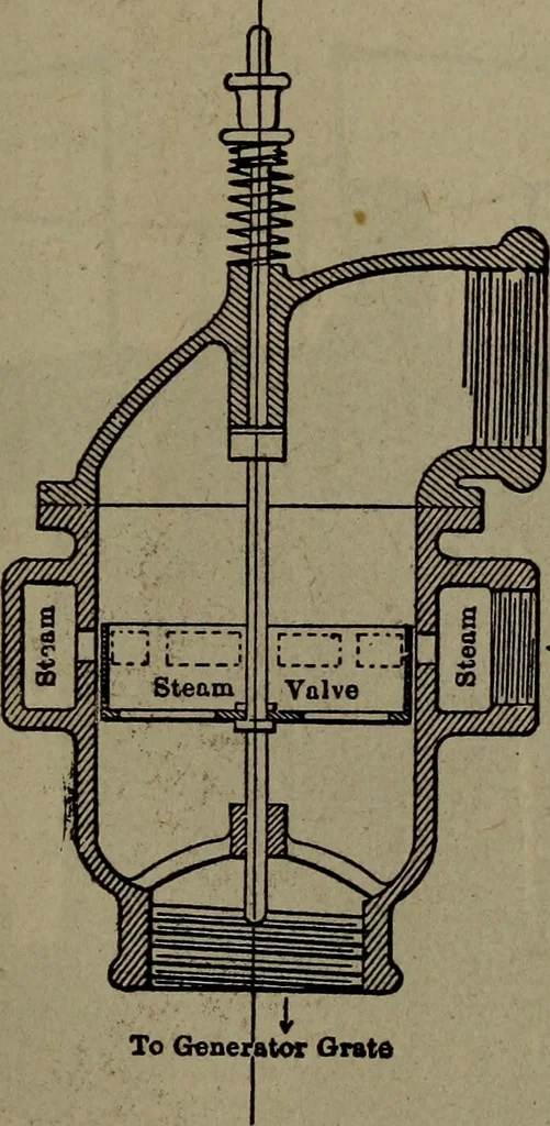 An illustration from Twentieth century hand-book for steam engineers and electricians with questions and answers; a practical non-technical treatise .., 1913, leaf 772