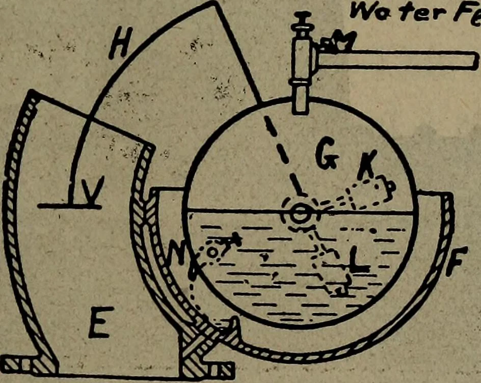 An illustration from Twentieth century hand-book for steam engineers and electricians with questions and answers; a practical non-technical treatise .., 1913, leaf 774