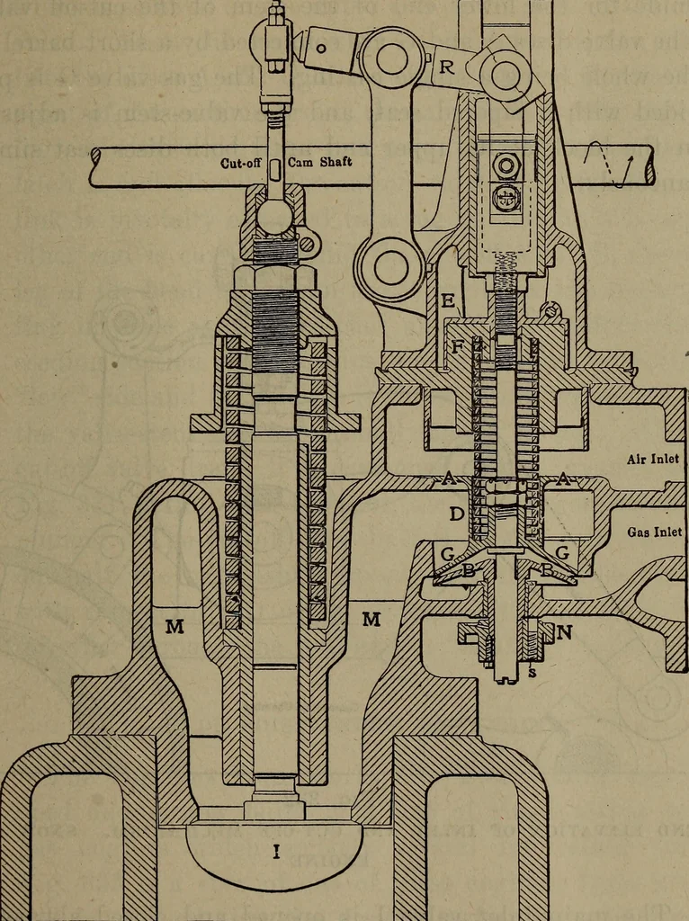An illustration from Twentieth century hand-book for steam engineers and electricians with questions and answers; a practical non-technical treatise .., 1913, leaf 792