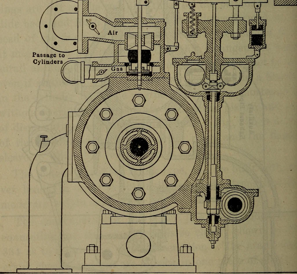 An illustration from Twentieth century hand-book for steam engineers and electricians with questions and answers; a practical non-technical treatise .., 1913, leaf 799