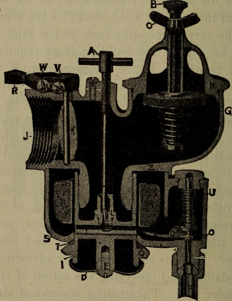 An illustration from Twentieth century hand-book for steam engineers and electricians with questions and answers; a practical non-technical treatise .., 1913, leaf 813