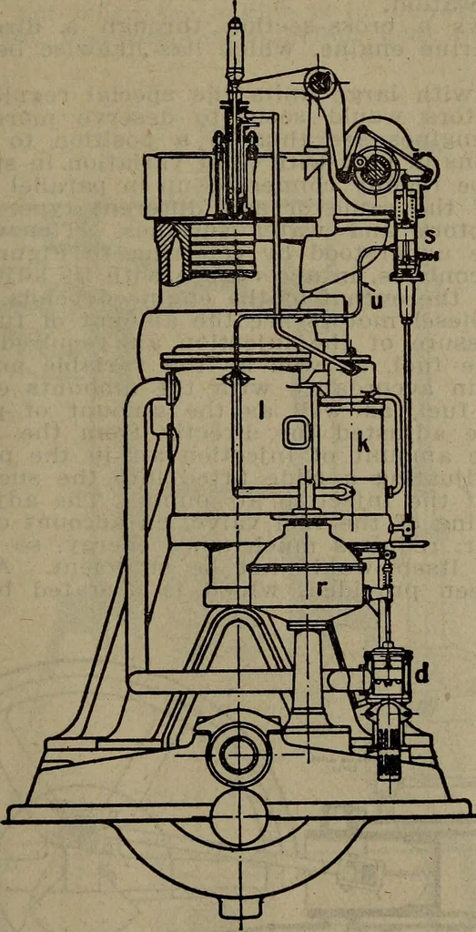 An illustration from Twentieth century hand-book for steam engineers and electricians with questions and answers; a practical non-technical treatise .., 1913, leaf 828