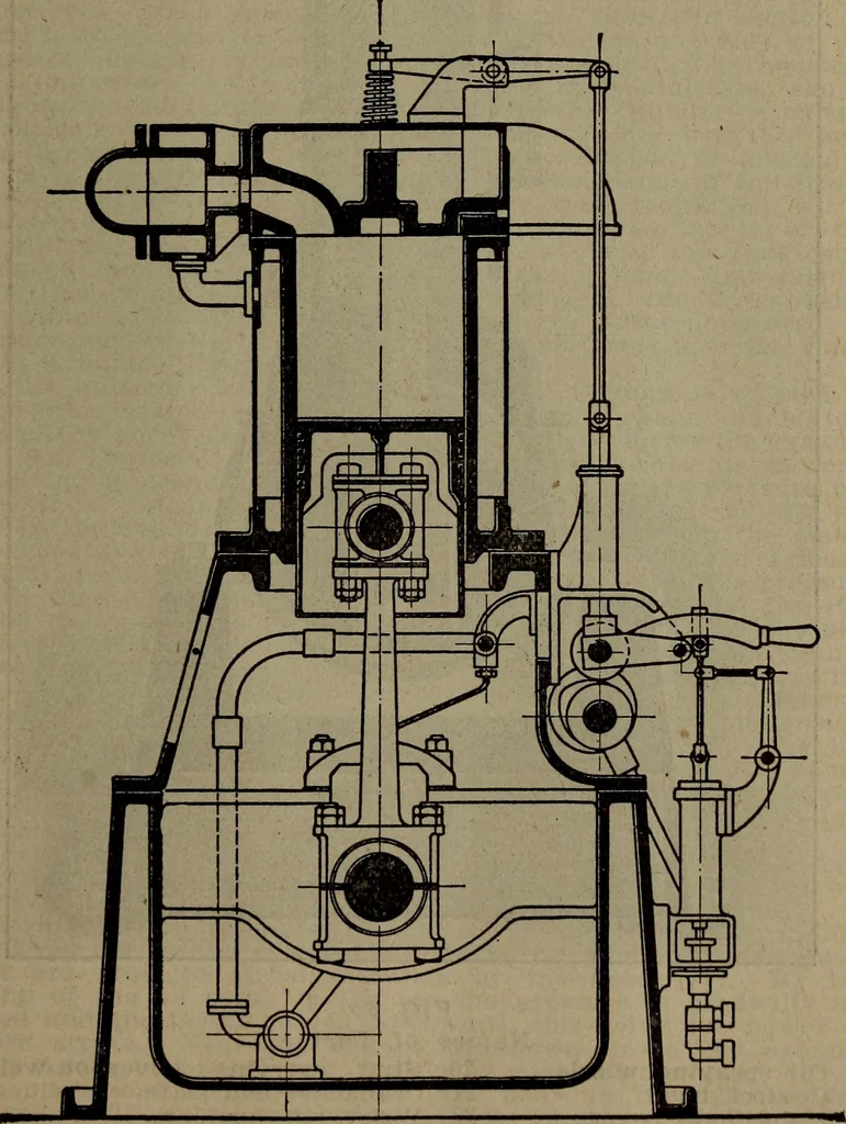 An illustration from Twentieth century hand-book for steam engineers and electricians with questions and answers; a practical non-technical treatise .., 1913, leaf 830