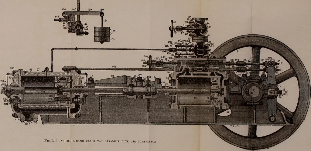 An illustration from Twentieth century hand-book for steam engineers and electricians with questions and answers; a practical non-technical treatise .., 1913, leaf 860