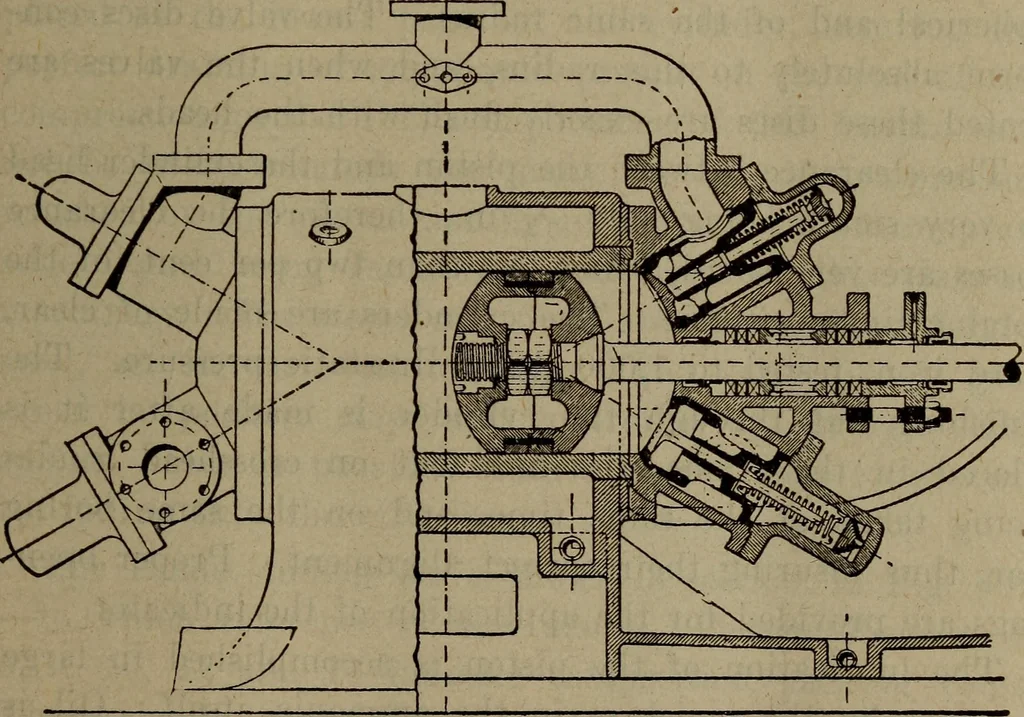 An illustration from Twentieth century hand-book for steam engineers and electricians with questions and answers; a practical non-technical treatise .., 1913, leaf 894