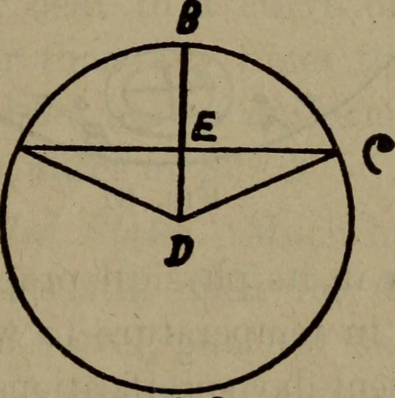 An illustration from Twentieth century hand-book for steam engineers and electricians with questions and answers; a practical non-technical treatise .., 1913, leaf 90