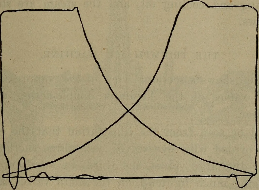 An illustration from Twentieth century hand-book for steam engineers and electricians with questions and answers; a practical non-technical treatise .., 1913, leaf 904