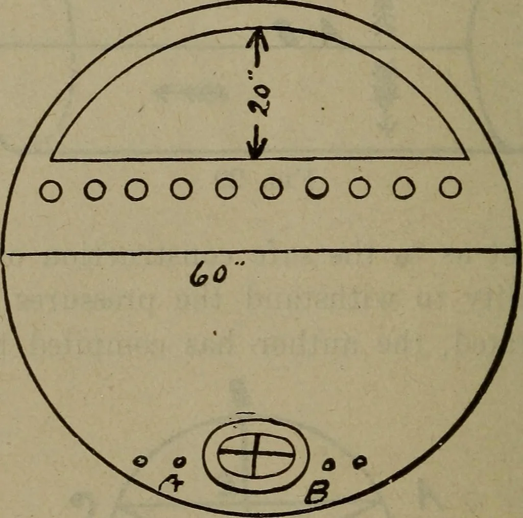 An illustration from Twentieth century hand-book for steam engineers and electricians with questions and answers; a practical non-technical treatise .., 1913, leaf 91