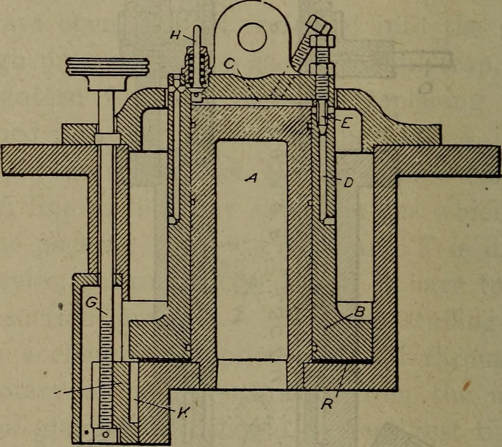 An illustration from Twentieth century hand-book for steam engineers and electricians with questions and answers; a practical non-technical treatise .., 1913, leaf 917